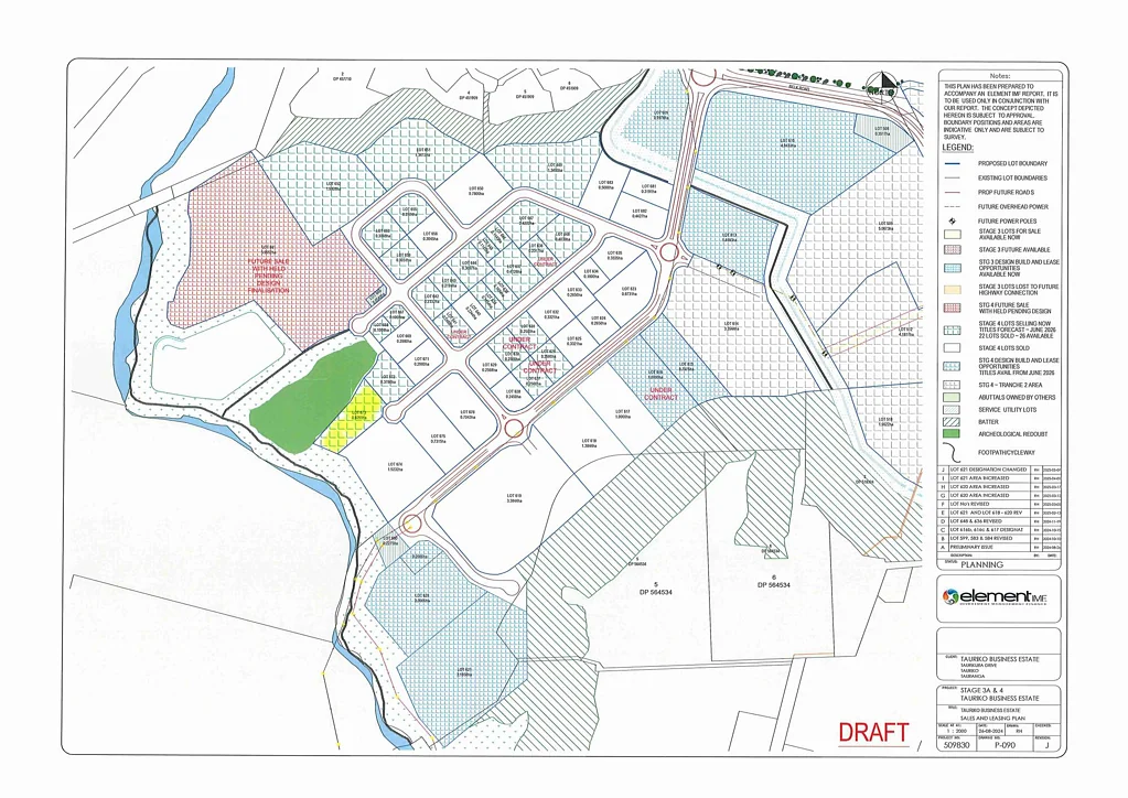 Tauriko Lot 673, Tauriko Business Estate
