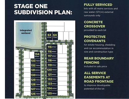 LOT 134/441 Allan Street, Kyabram, Shepparton, 0房, 0浴, Section