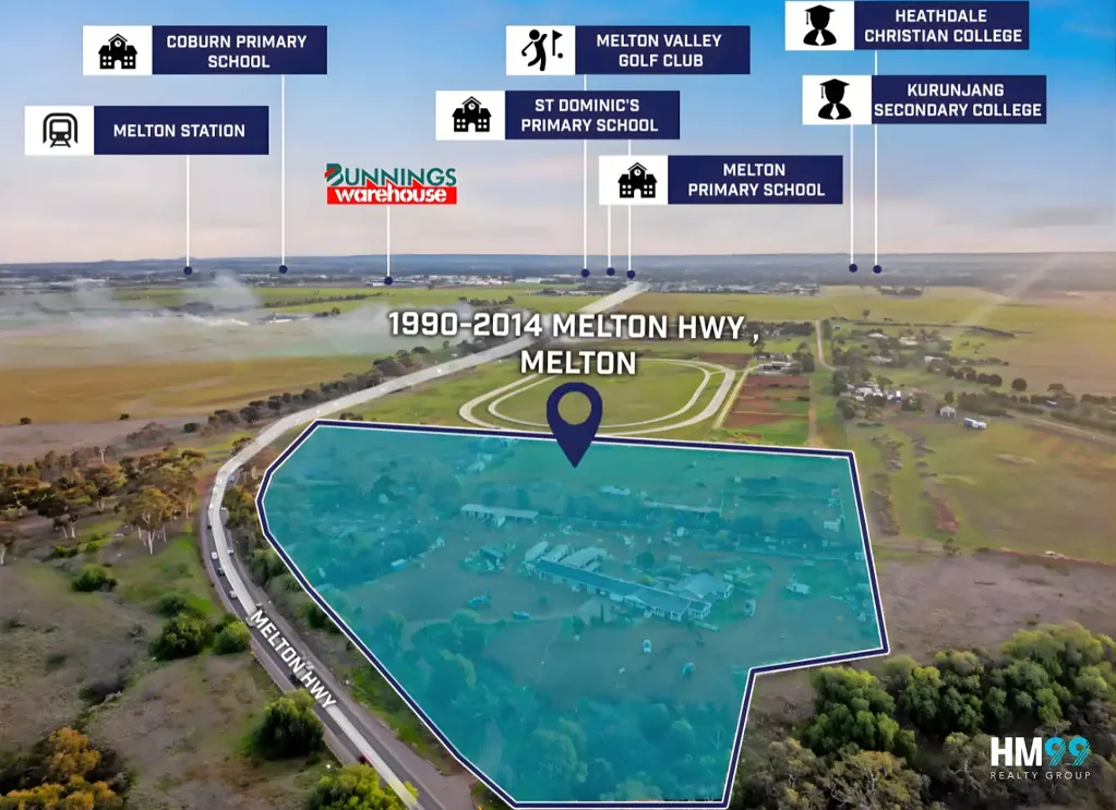 Melton 3Zimmer Rare Large-Scale Green Wedge Opportunity with Subdivision & Alternative Use Potential (STCA)