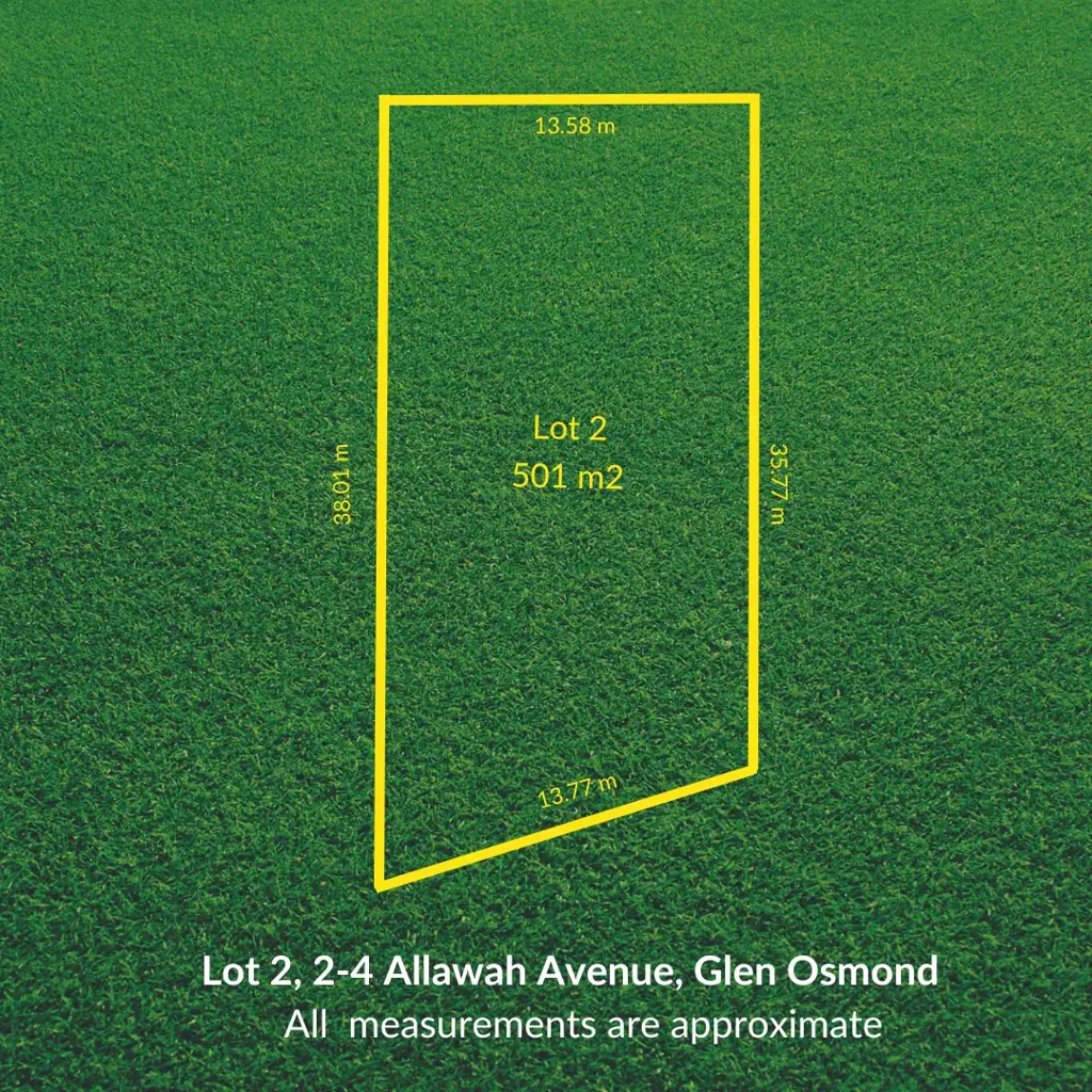 Glen Osmond  Awesome on Allawah!