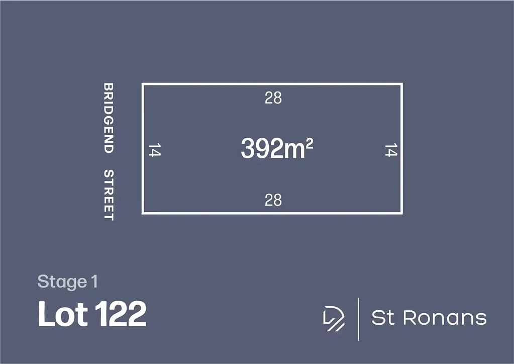 Bulla Quality Land in a Great Location