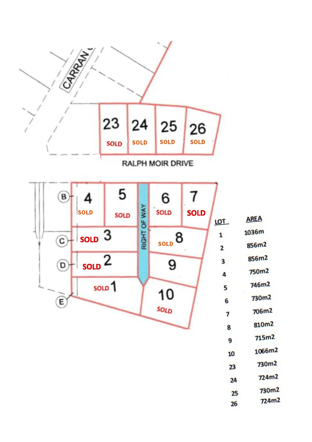 Te Anau  Kepler Heights Sections ( 3 already sold)