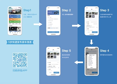 【后花园 & 新西兰中紐文化交流中心】新西兰职场变幻莫测，如何才能高效地规划你的职业生涯？