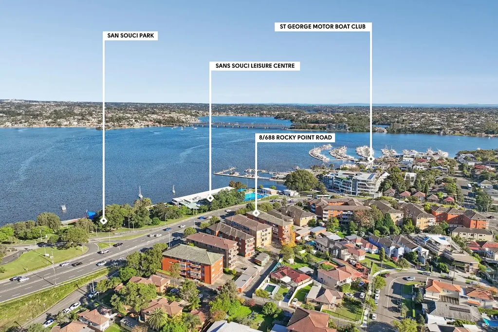 8/688 Rocky Point Road, Sans Souci, NSW 2219