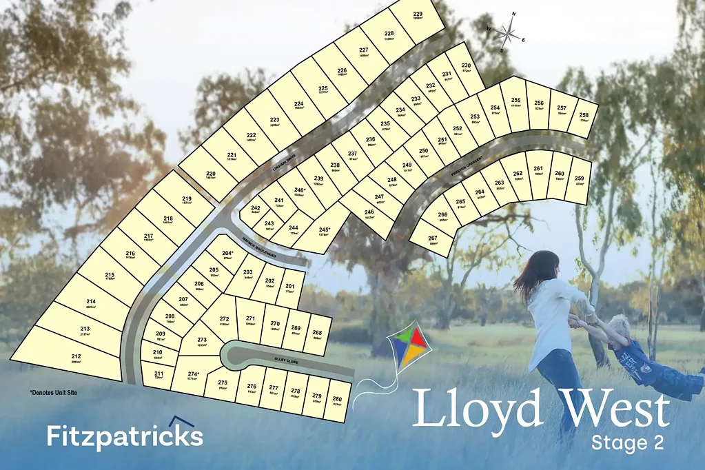 Lloyd Achieve Your Dream - 80 House and Unit Sites