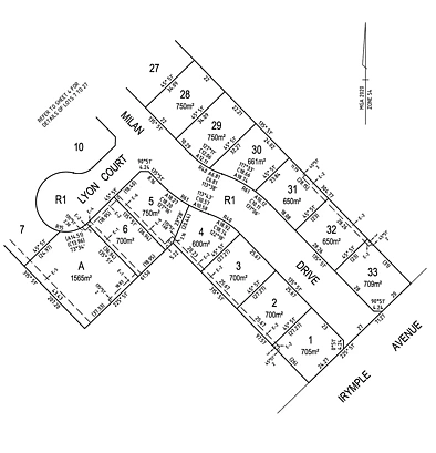 785 Irymple Avenue, Irymple, VIC 3498, 0 Bedrooms, 0 Bathrooms, Section