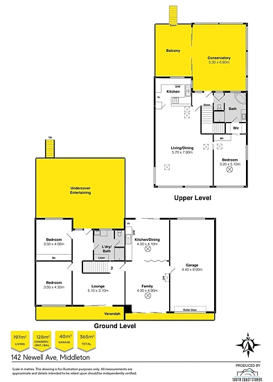 142 Newell Avenue, Middleton, SA 5213, 3房, 2浴, House