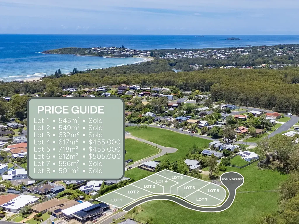 Safety Beach Where Coastal Charm Meets Fairway living