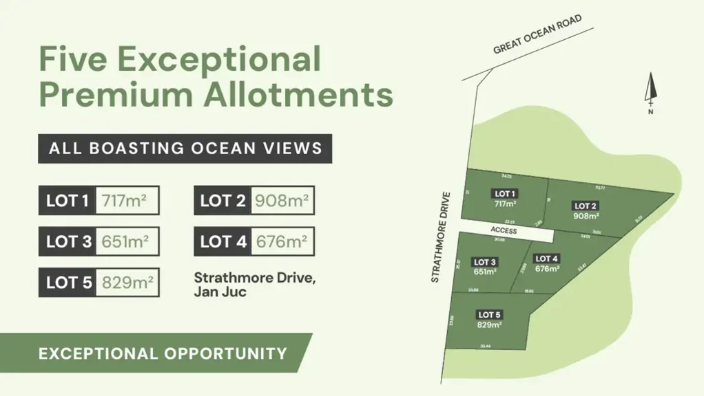Jan Juc  "EXCEPTIONAL OPPORTUNITY – SPECTACULAR STRATHMORE DRIVE VIEWS!"