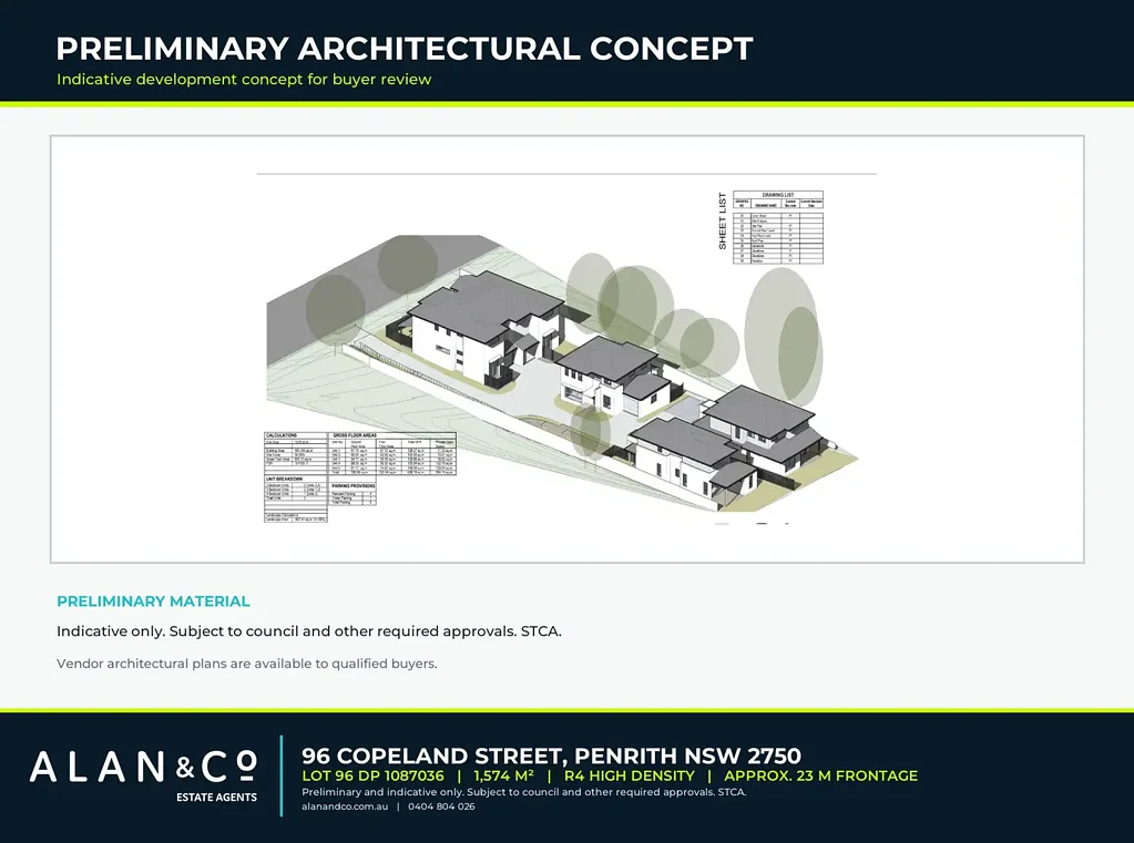 Penrith Strategic 1,574m² R4 Penrith Site with Future Housing Supply Potential