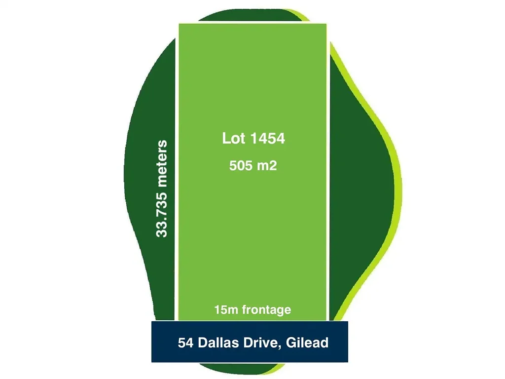 Gilead THE PERFECT CANVAS FOR YOUR FUTURE