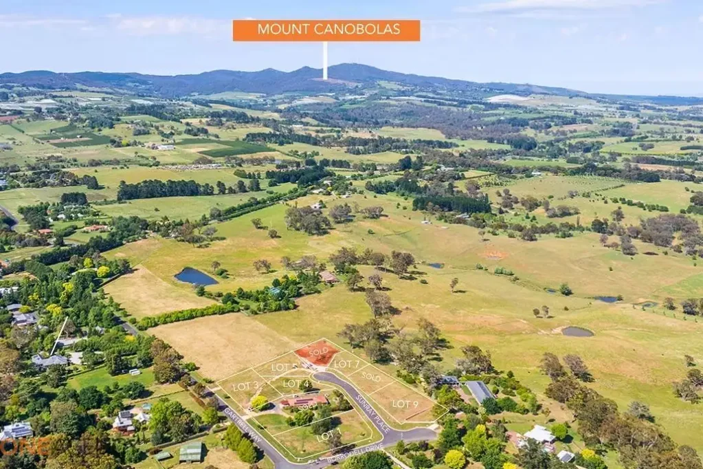 Orange YOUR DREAM HOME DESERVES A BLOCK LIKE THIS!
ONLY 3 LEFT!