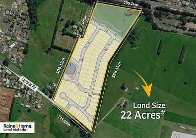 Drouin  "Permit Approved 88-Lot Residential Development Opportunity in Victoria's High-Growth South-East Corridor"