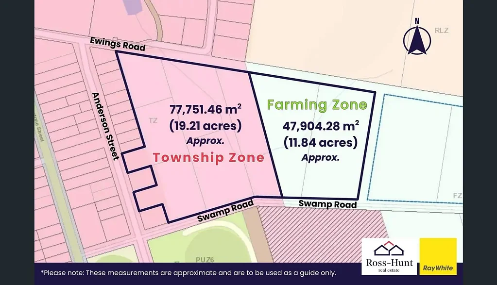 Avenel PRIME DEVELOPMENT LAND with 3 Street Frontages!