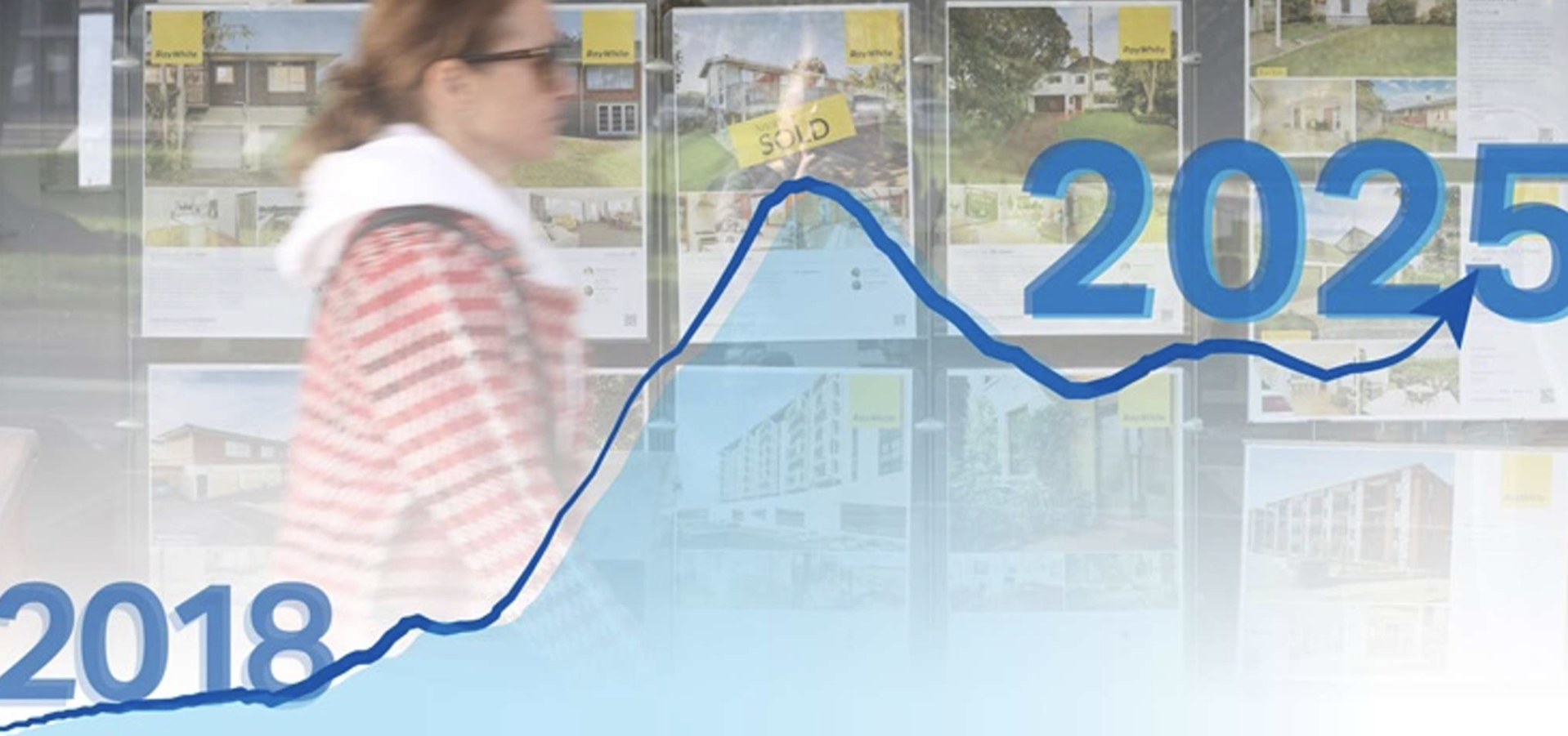 2024房市总结,明年价格会涨多少?