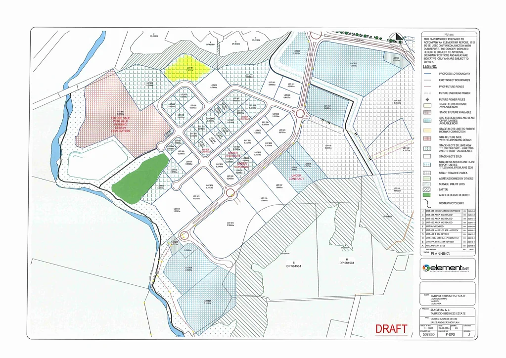 Tauriko Lot 651, Tauriko Business Estate