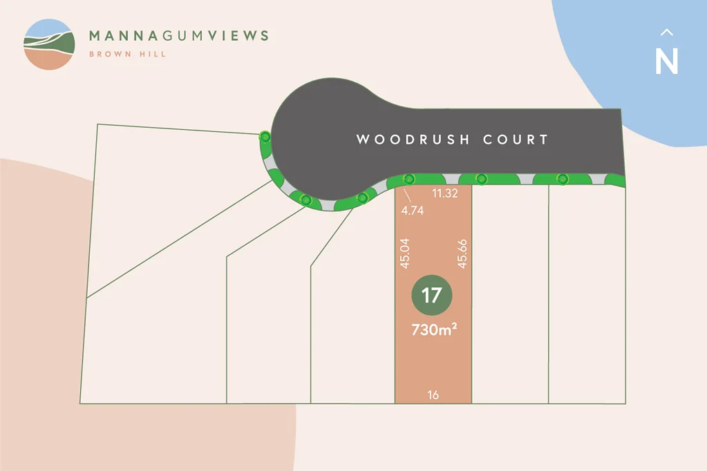 Brown Hill Welcome to Manna Gum Views