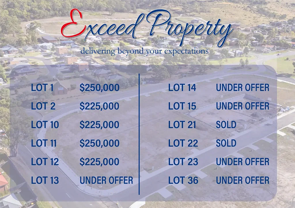 Rokeby Make a statement