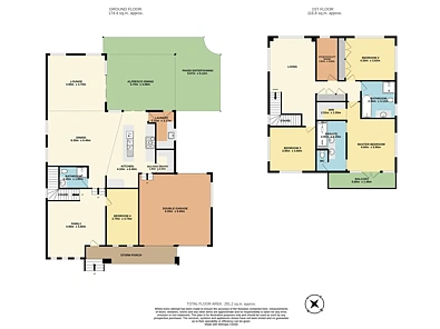 5 Eugene Street, Kiama, NSW 2533, 4 Bedrooms, 3 Bathrooms, House