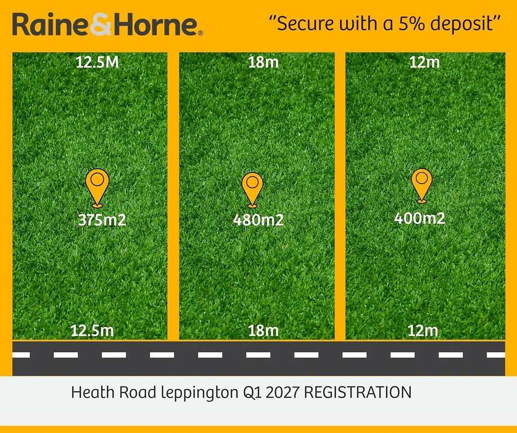 Leppington Premium Land Opportunity | Registration Expected 2027