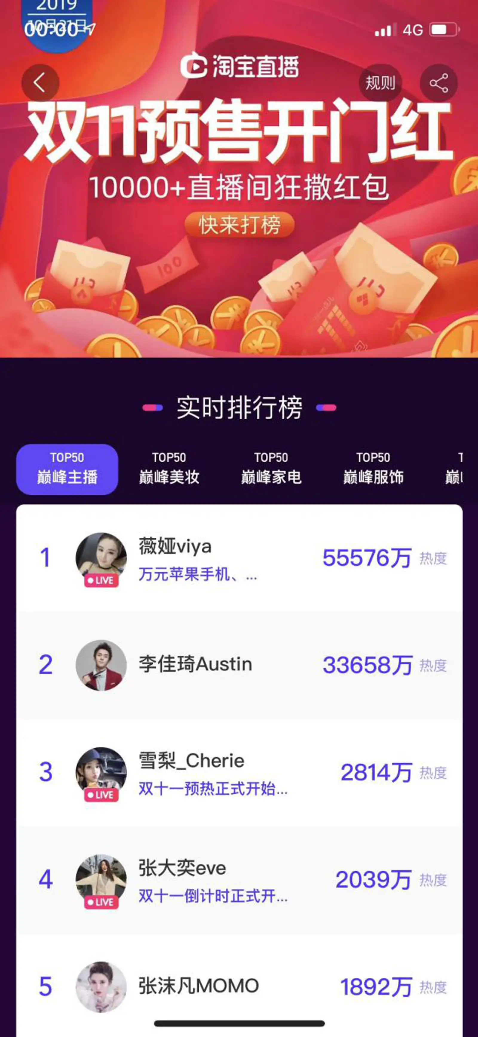最前线｜双11预售第5天，薇娅和李佳琦Battle得怎么样了