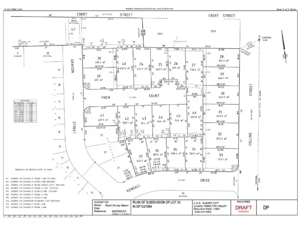 Hamilton Valley  Prime Residential Land in a Quiet, Family-Friendly Cul-de-Sac!!