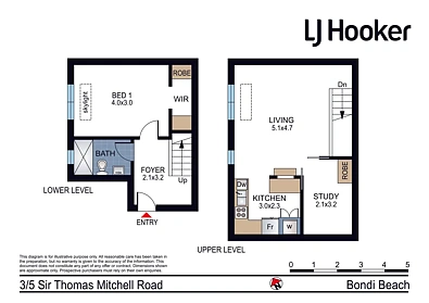 3/5 Sir Thomas Mitchell Road, Bondi Beach, NSW 2026, 1 Schlafzimmer, 1 Badezimmer, Apartment