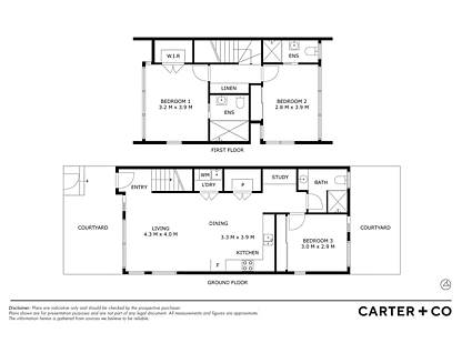 7/3 Majura Avenue, Dickson, ACT 2602, 3房, 3浴, Townhouse