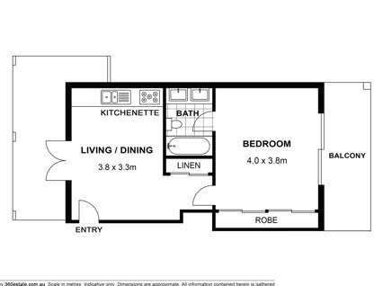 Address Withheld, Upper Coomera, QLD 4209, 1 Bedrooms, 1 Bathrooms, House