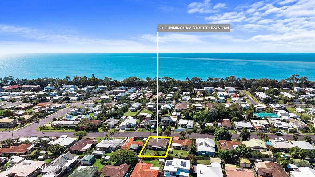 Urangan 2कमरा Location & Lifestyle!