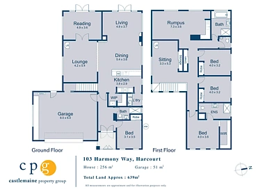 103 Harmony Way, Harcourt, VIC 3453, 4房, 3浴, House