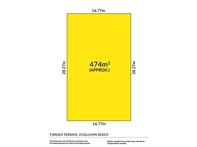 9 Baden Terrace, O'Sullivan Beach, SA 5166, 0 slaapkamers, 0 badkamers, Section