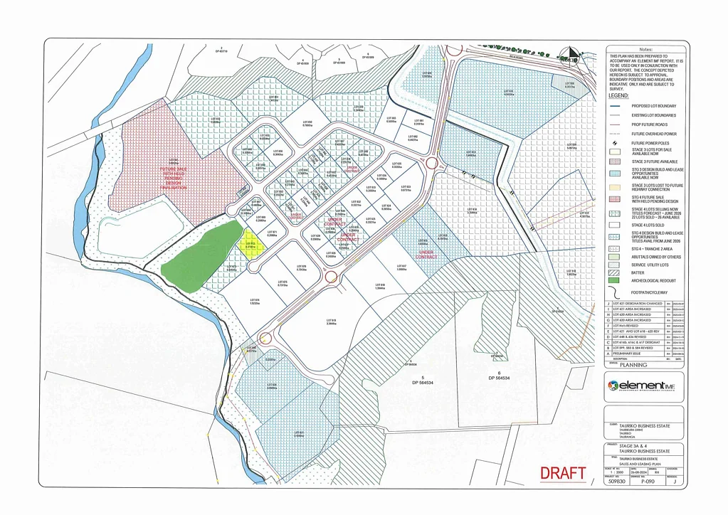 Tauriko Lot 672, Tauriko Business Estate