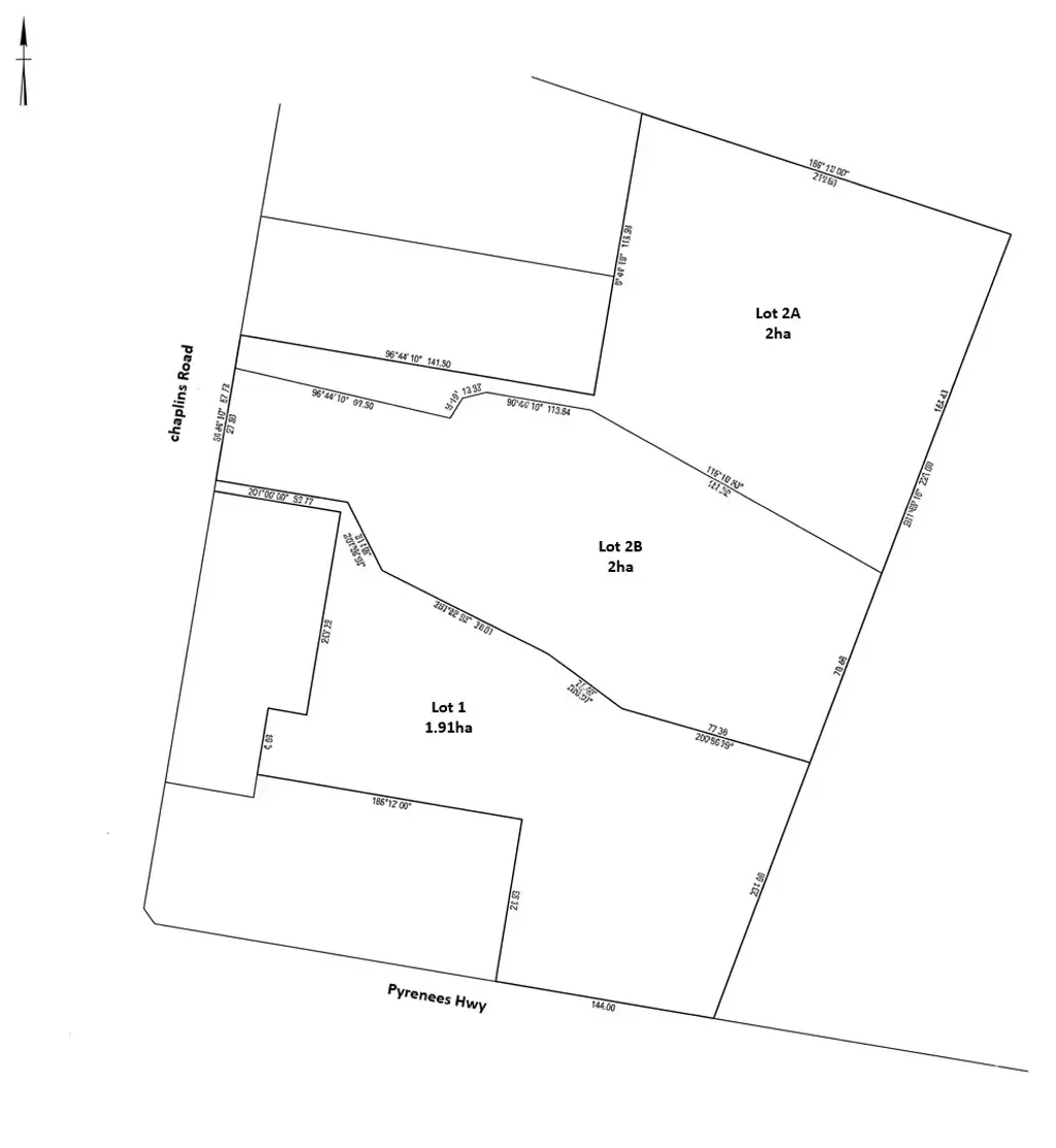 Carisbrook House and Land packages available