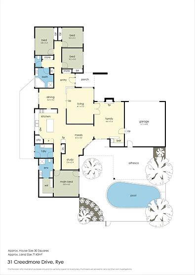फ्लोर प्लान - 31 Creedmore Drive, Rye, VIC 3941