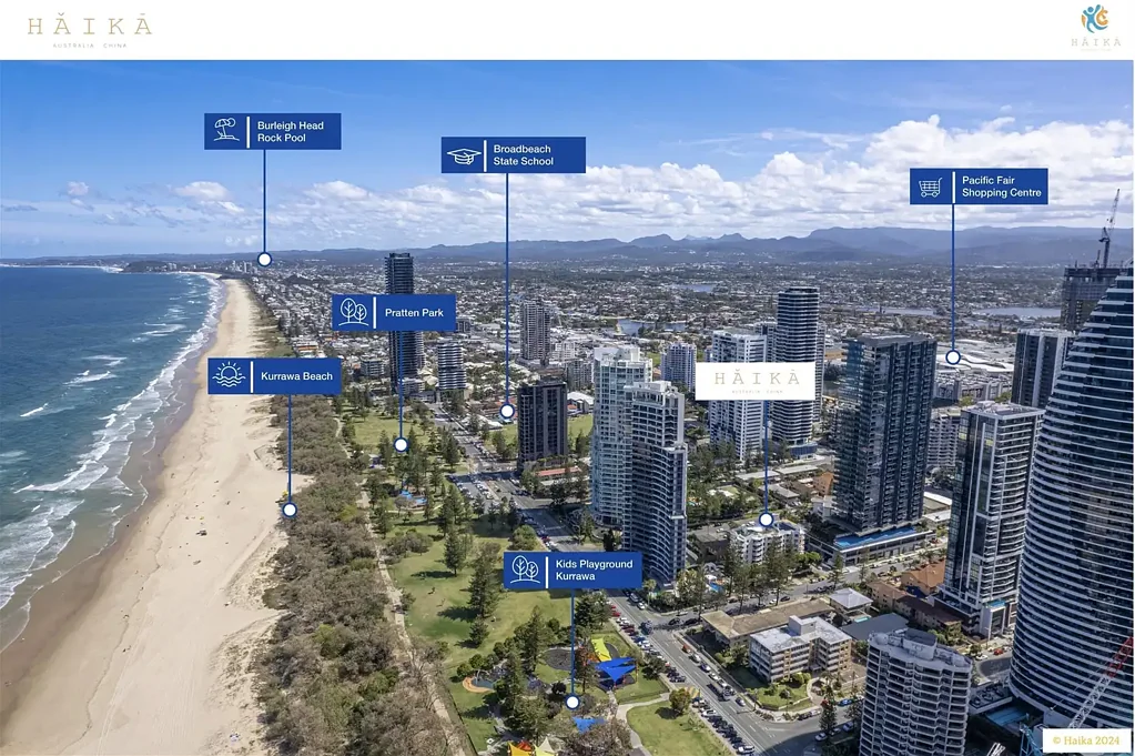 U602 Philip Avenue, Broadbeach, QLD 4218