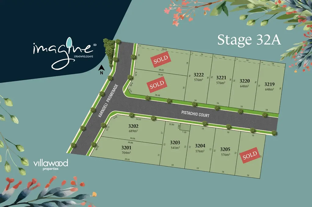 LOT Lot 3215/STAGE 32B IMAGINE ESTATE, Strathfieldsaye, VIC 3551