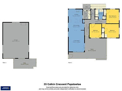 33 Catkin Crescent, Papatoetoe, Manukau City, 3房, 1浴, House