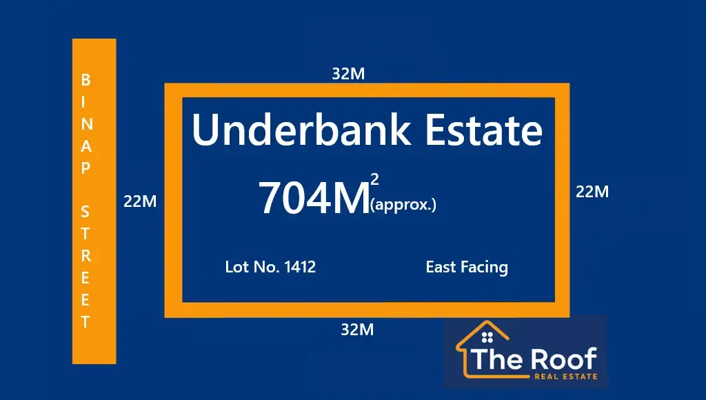 Bacchus Marsh Great Location, Underbank Estate!