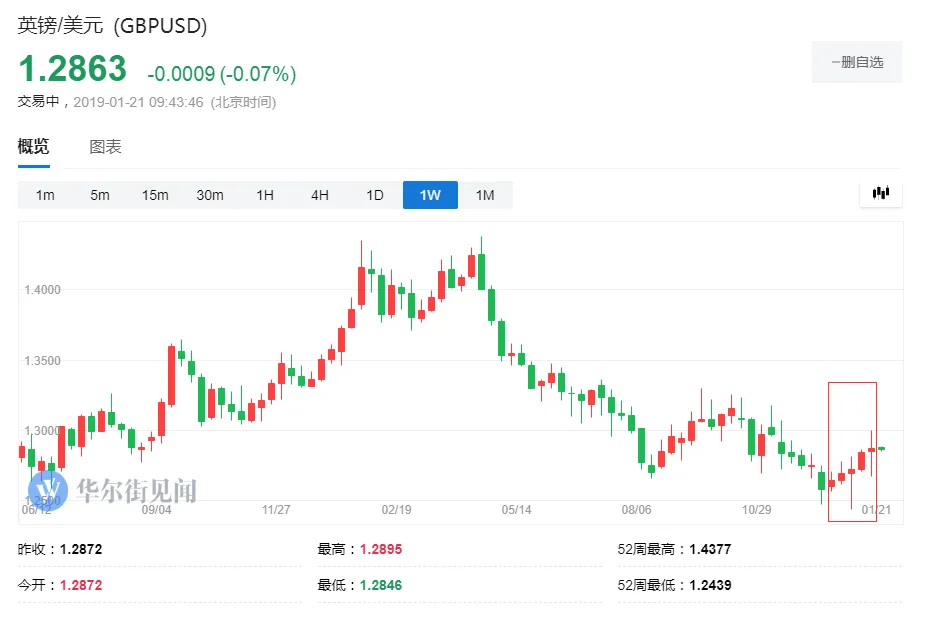 退欧“B计划”公布在即 梅姨立场强硬 与英国议会矛盾加剧