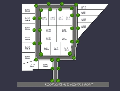 LOT 2/155-159 Koorlong Avenue, Nichols Point, Vic Country , 0 rūma, 0 rūma horoi, Section