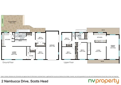 2 Nambucca Drive, Scotts Head, NSW 2447, 5房, 2浴, House