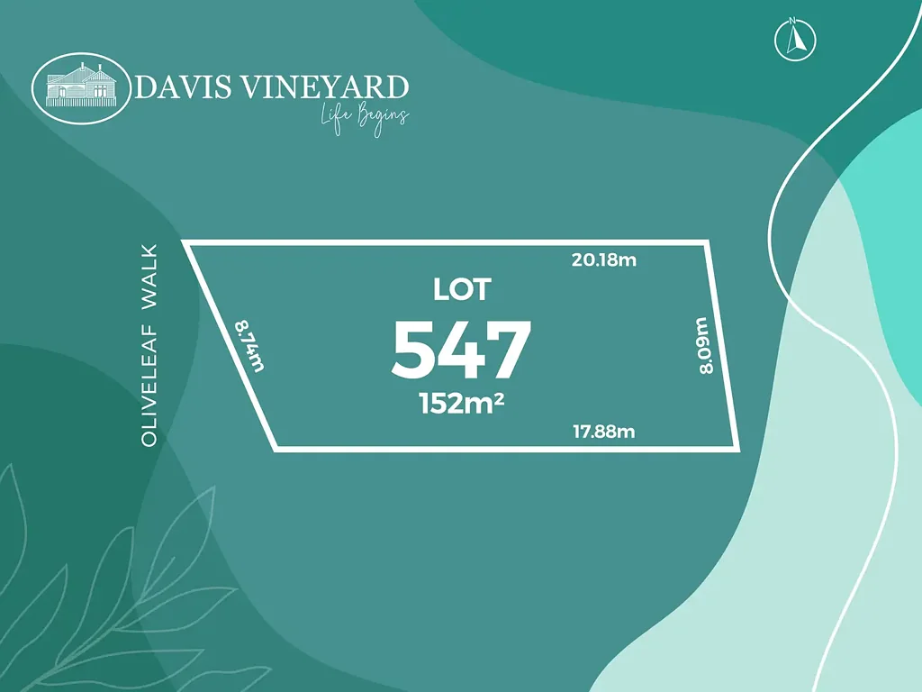 LOT 547/4 Oliveleaf Walk, Diggers Rest, VIC 3427
