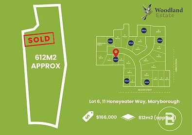  Nelson Street, Maryborough, VIC 3465, 0房, 0浴, Section