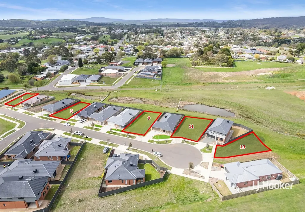 Kilmore  Kilmore Central - ONLY 5 LOTS LEFT!