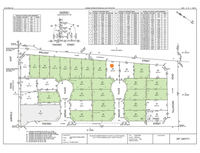 Lot 24 / 256 Garfield Rd East, Rouse Hill, The Hills, 4 chambres, 2 salles de bain, Section
