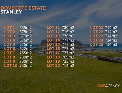 LOT 1-25 Dovecote Road, Stanley, TAS 7331, 0房, 0浴, Section