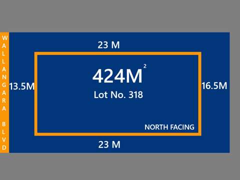 Harkness **For Sale: Prime Residential Land in Harkness**