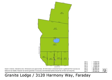 3120 Harmony Way, Faraday, VIC 3451, 3 slaapkamers, 1 badkamers, Lifestyle Property