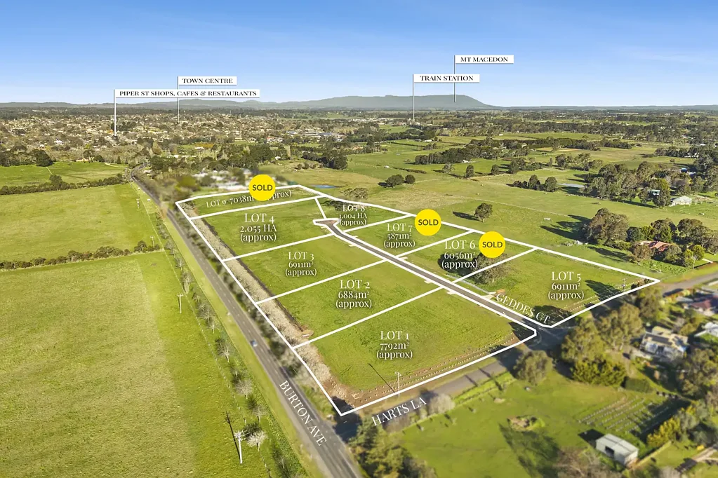 Kyneton Boutique Estate - Titled and Ready to Build